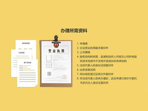 從事經營性互聯網文化活動為何必須辦理文網文許可證