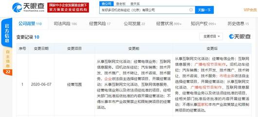 瓜子二手車業務版圖再擴張，跨界布局文化傳媒領域